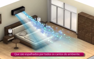Ar Condicionado LG
