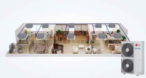 O que é o sistema de ar condicionado VRF residencial