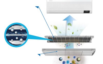 Os benefícios da tecnologia de filtragem HEPA no ar condicionado