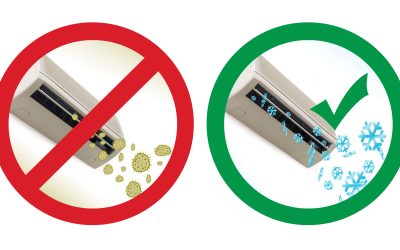 Os principais problemas que podem afetar o funcionamento do seu ar condicionado