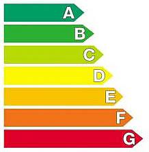 Como escolher o ar condicionado mais econômico para a sua casa