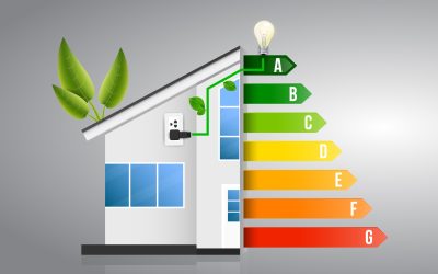 O impacto da instalação adequada do ar condicionado na eficiência energética