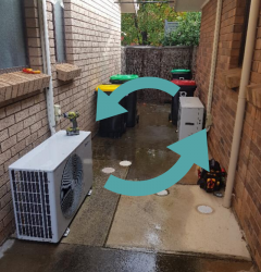 Instalação de Ar Condicionado em Espaços de Alta Circulação: Considerações de Fluxo de Ar